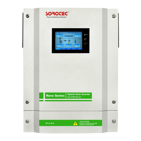 Sunways REVO-II Series user manual