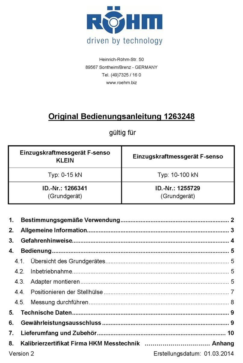 Rohm F-senso 1255729 User manual