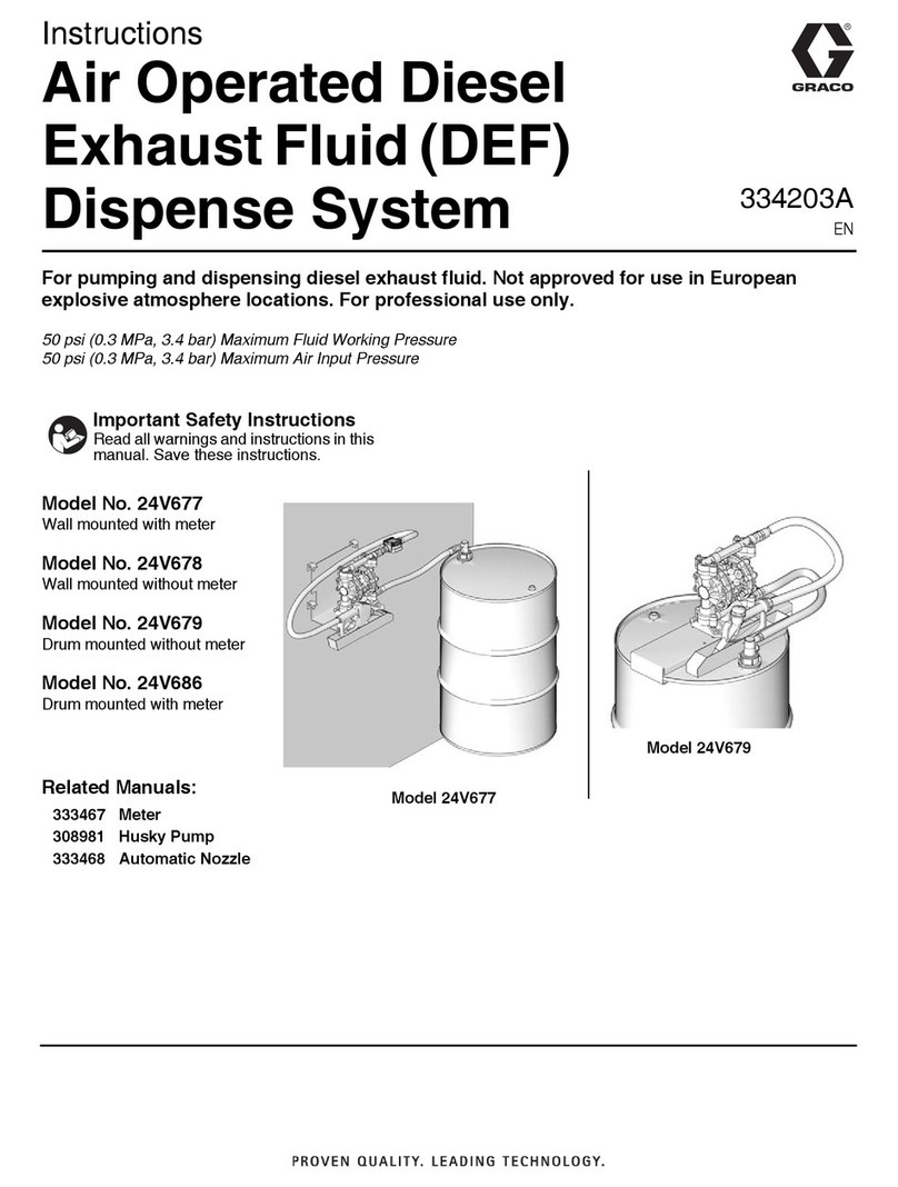 Graco 24V677 User manual