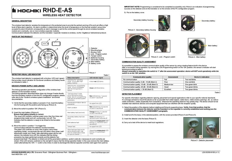 Hochiki RHD-E-AS User manual