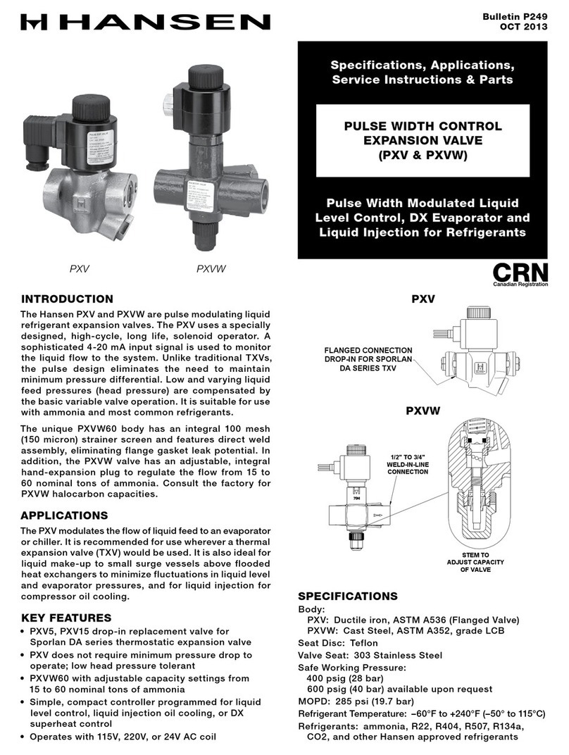 Hansen PXV Series Specifications, Applications, Service Instructions & Parts
