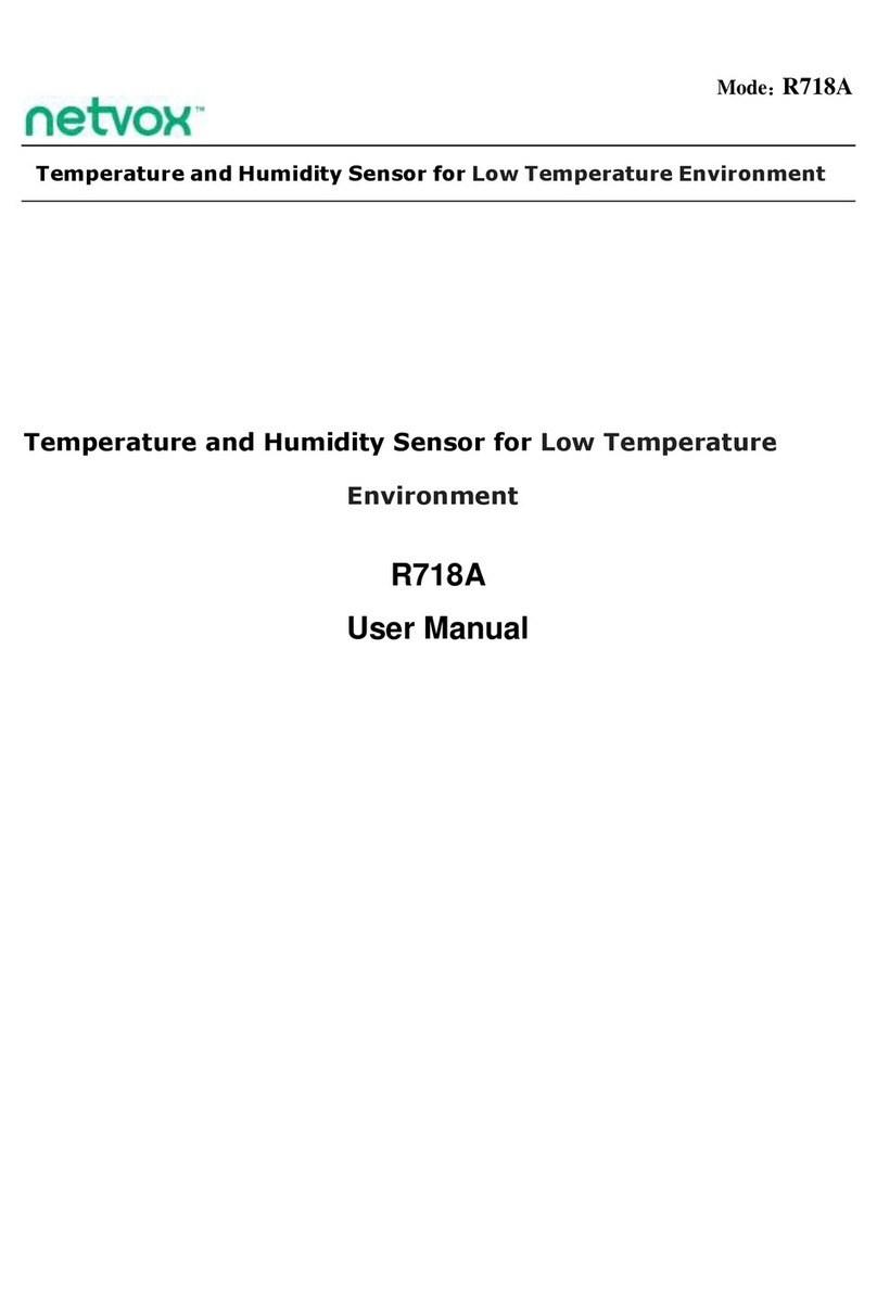 netvox R718A User manual