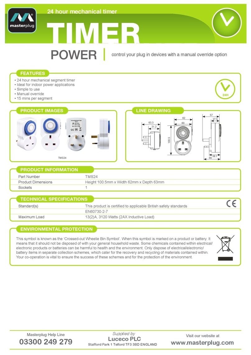 Masterplug TMS24 Instruction Manual