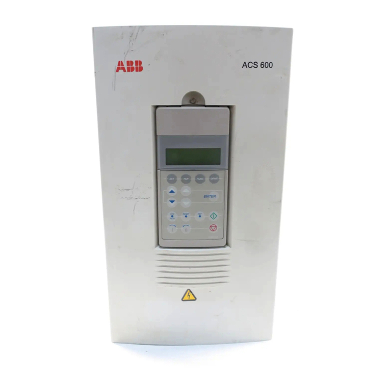 ABB ACS 600 Series Hardware manual