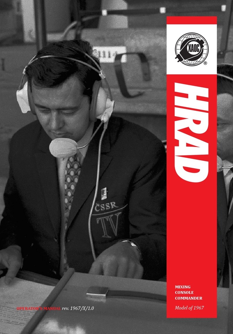Xaoc Devices HRAD Operator's manual