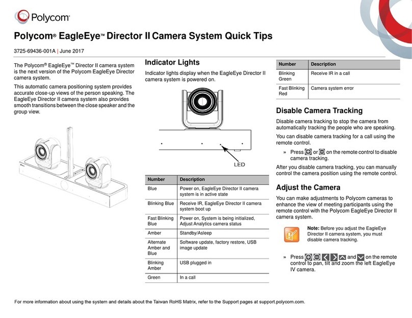 Polycom EagleEye Director II Assembly instructions