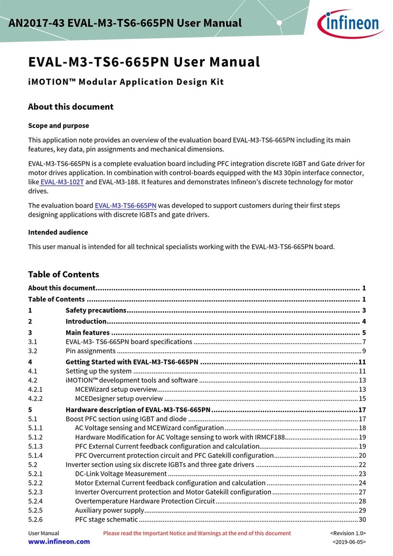 Infineon iMOTION EVAL-M3-TS6-665PN User manual