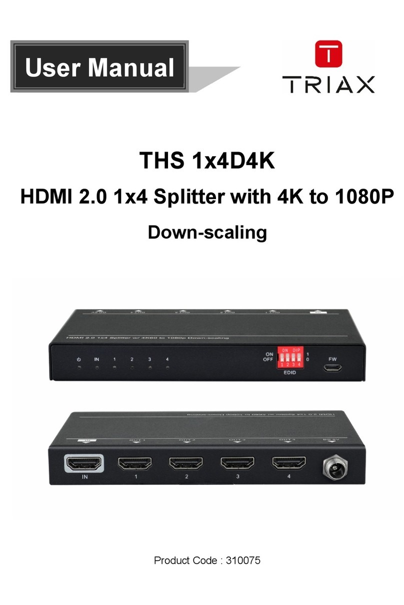 Triax THS 1x4D4K user manual