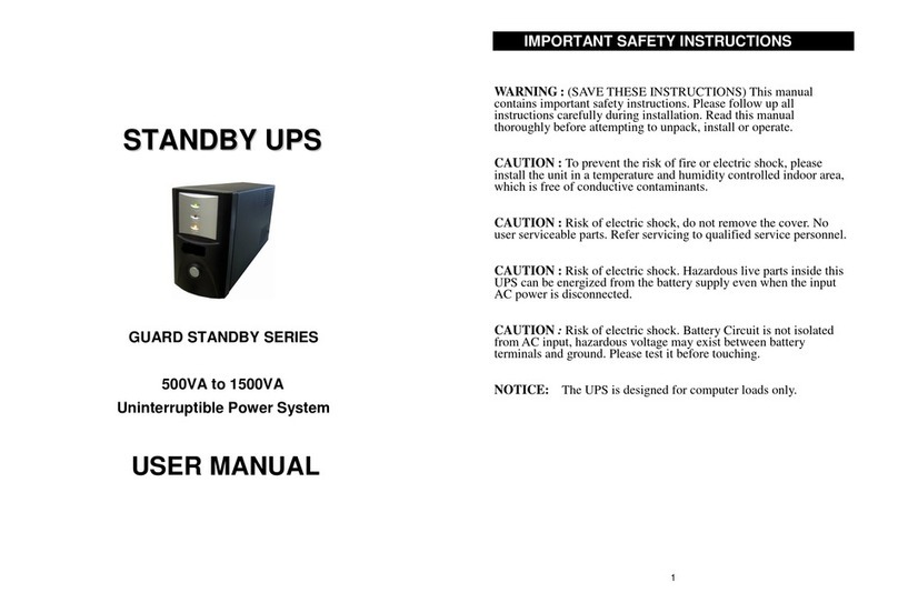 inform 500 User manual
