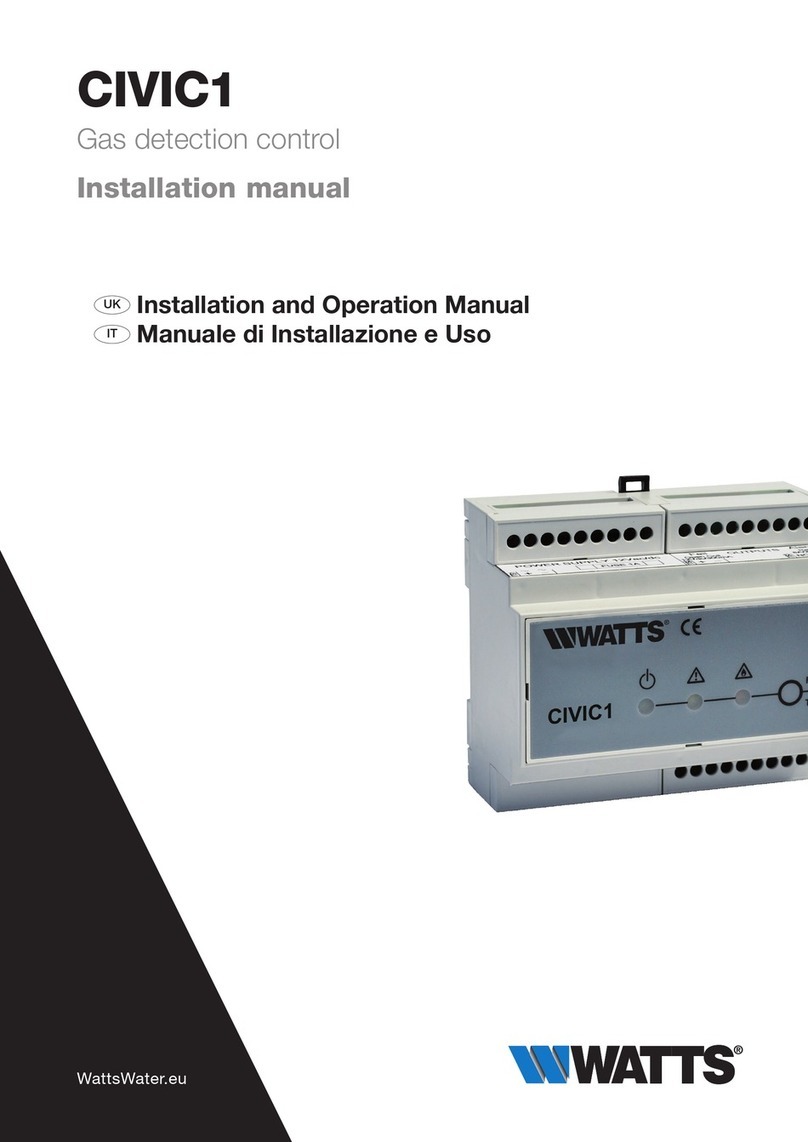 Watts CIVIC1 User manual