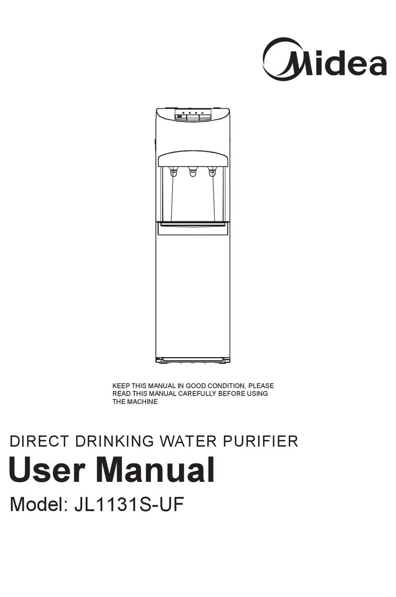 Midea JL1131S-UF User manual