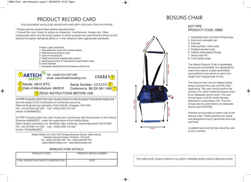 Abtech BOSUNS User manual
