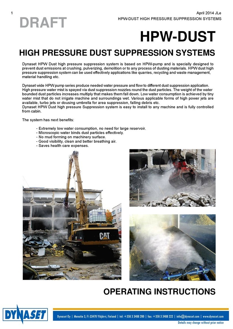 Dynaset HPW-DUST operating instructions