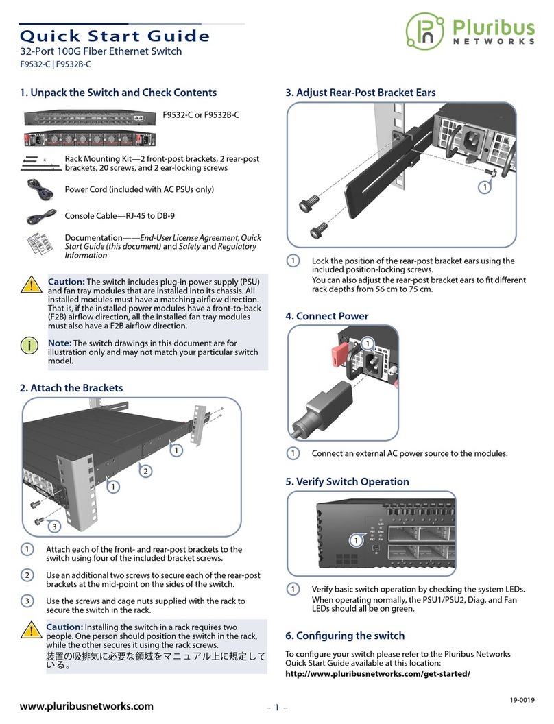 Pluribus Networks F9532-C quick start guide