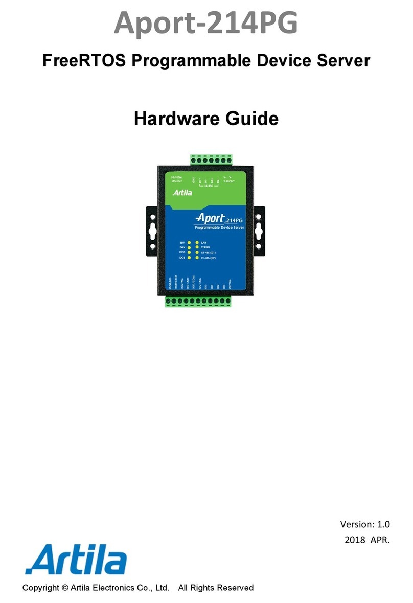 Artila Aport-214PG Hardware guide