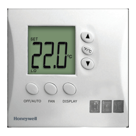 Honeywell Inncom E527 User manual Honeywell Inncom E527 User manual