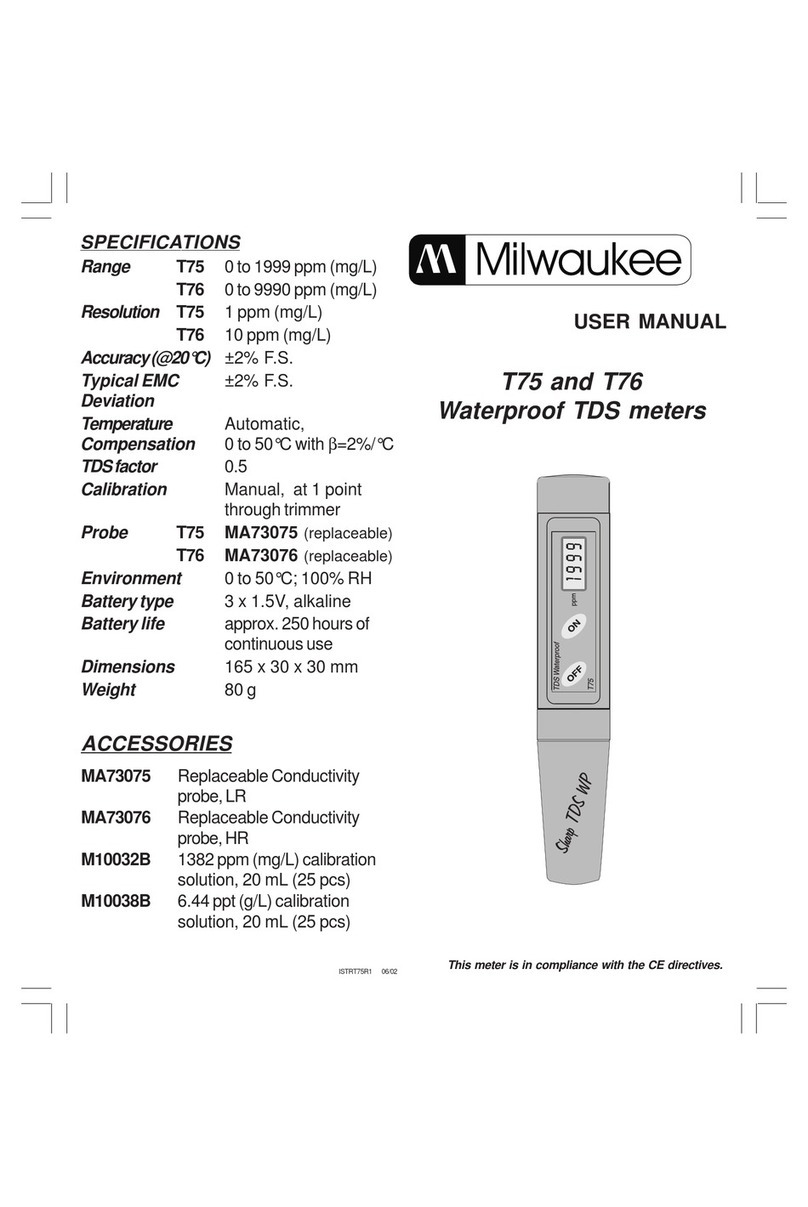 Milwaukee T75 User manual