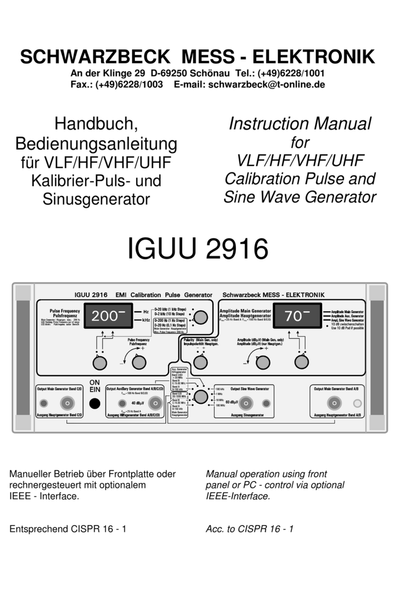 Schwarzbeck IGUU 2916 User manual