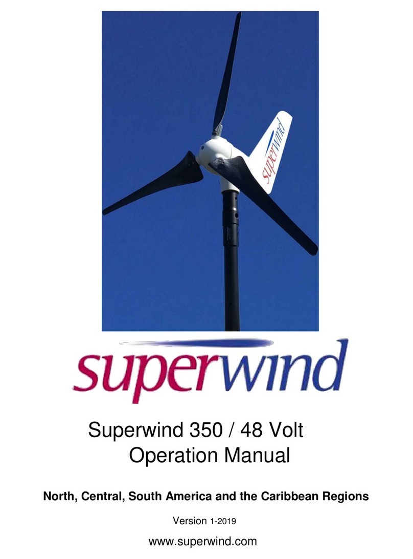 Superwind 350 User manual