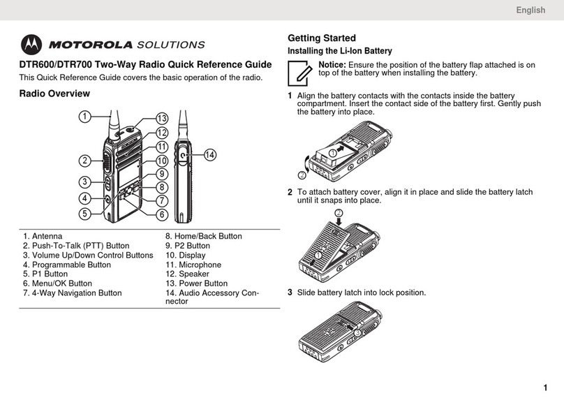Motorola DTR600 User manual Motorola DTR600 User manual