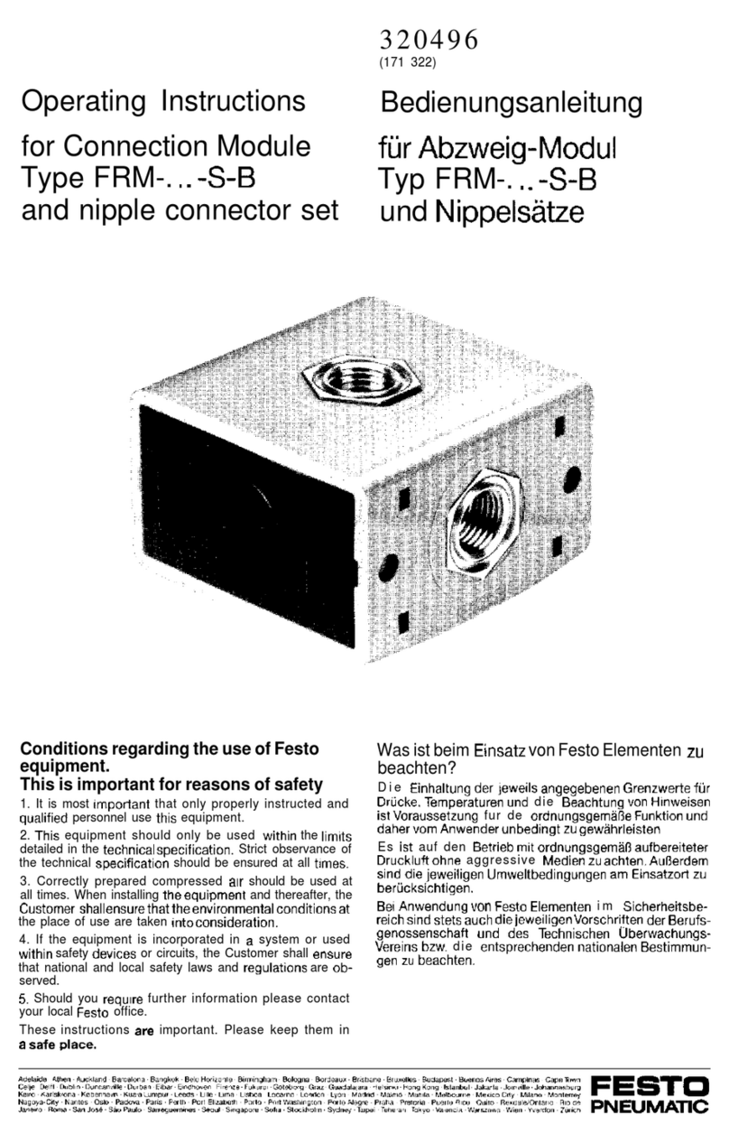 Festo FRM S-B Series User manual