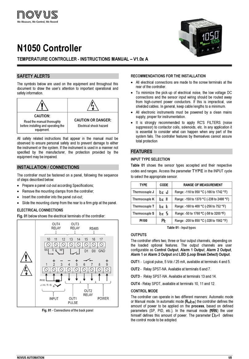 Novus N1050 User manual