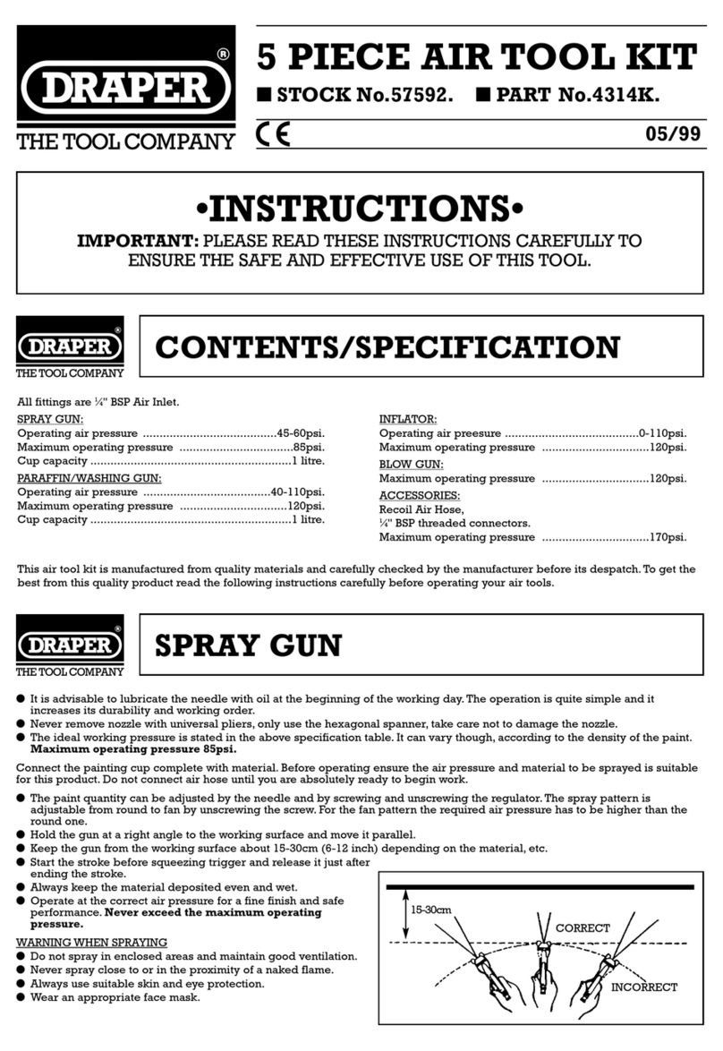 Draper 4314K User manual