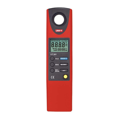 Unit UT381 operating manual