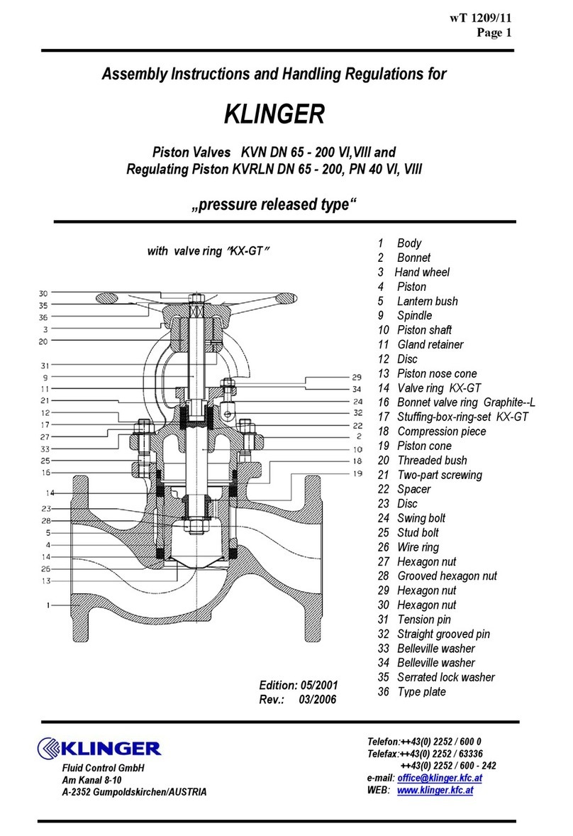 KLINGER KVN DN 65 User manual