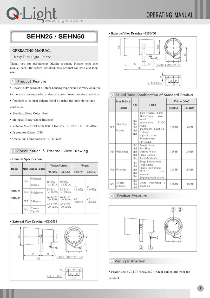 Qlight SEHN25 User manual