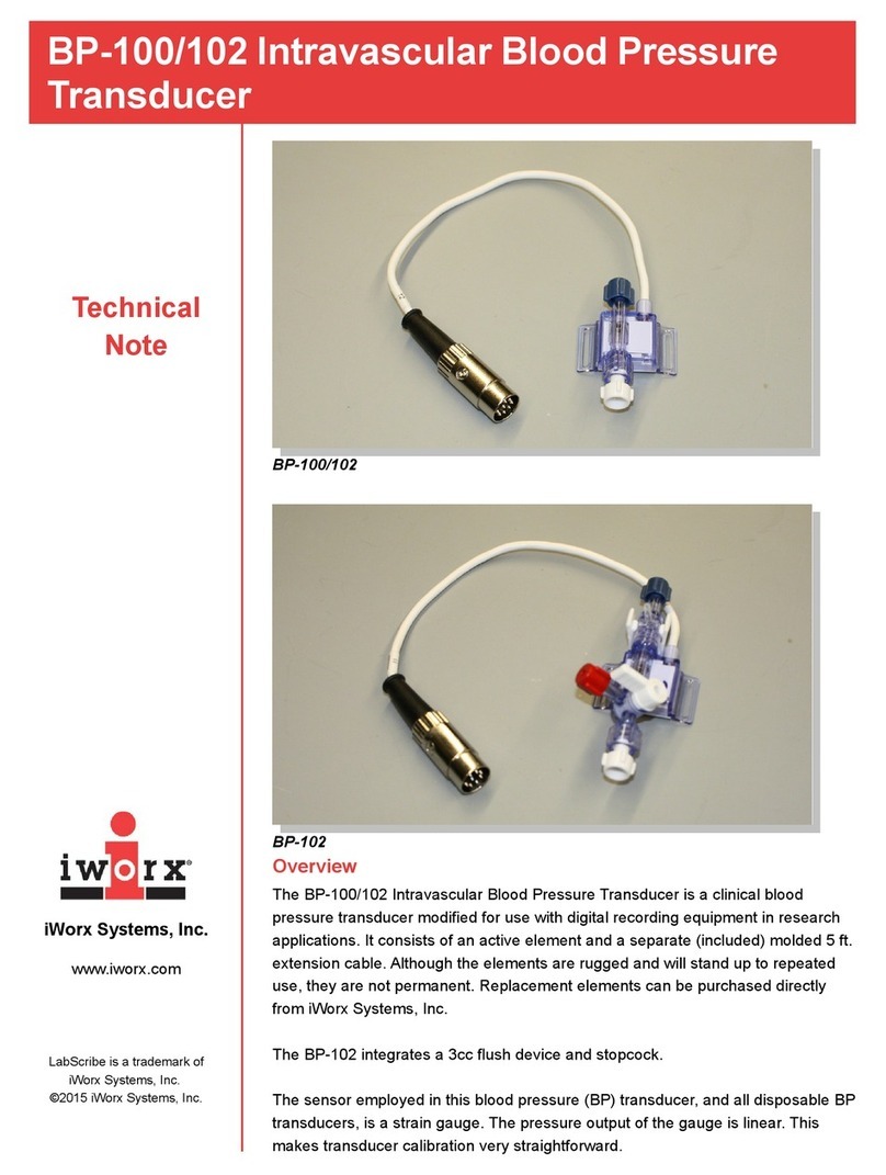 iWorX BP-100 Technical note