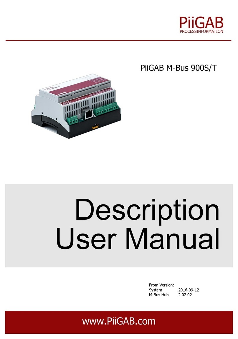 PiiGAB M-Bus 900S user manual