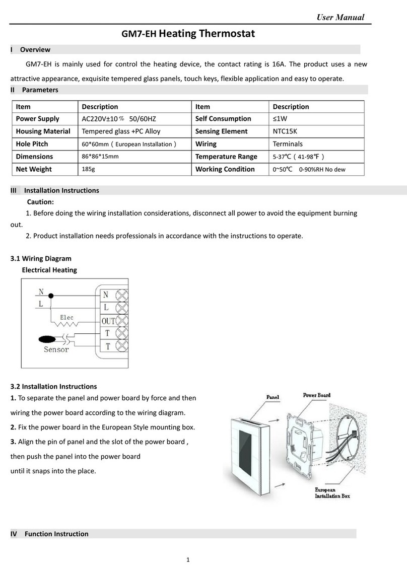 Gaupu GM7-EH User manual