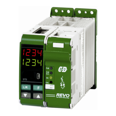CD Automation Revo M Series User manual