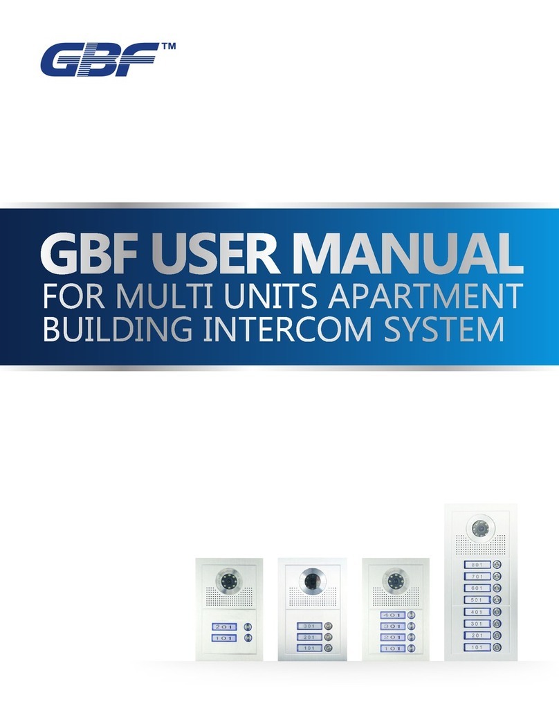 GBF PL591BC4 Series user manual