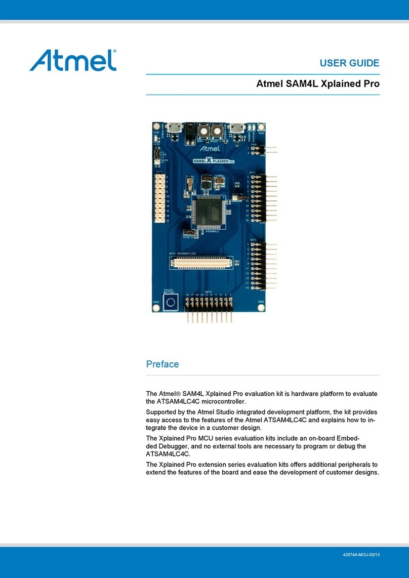 Atmel Xplained Pro SAM4L User manual