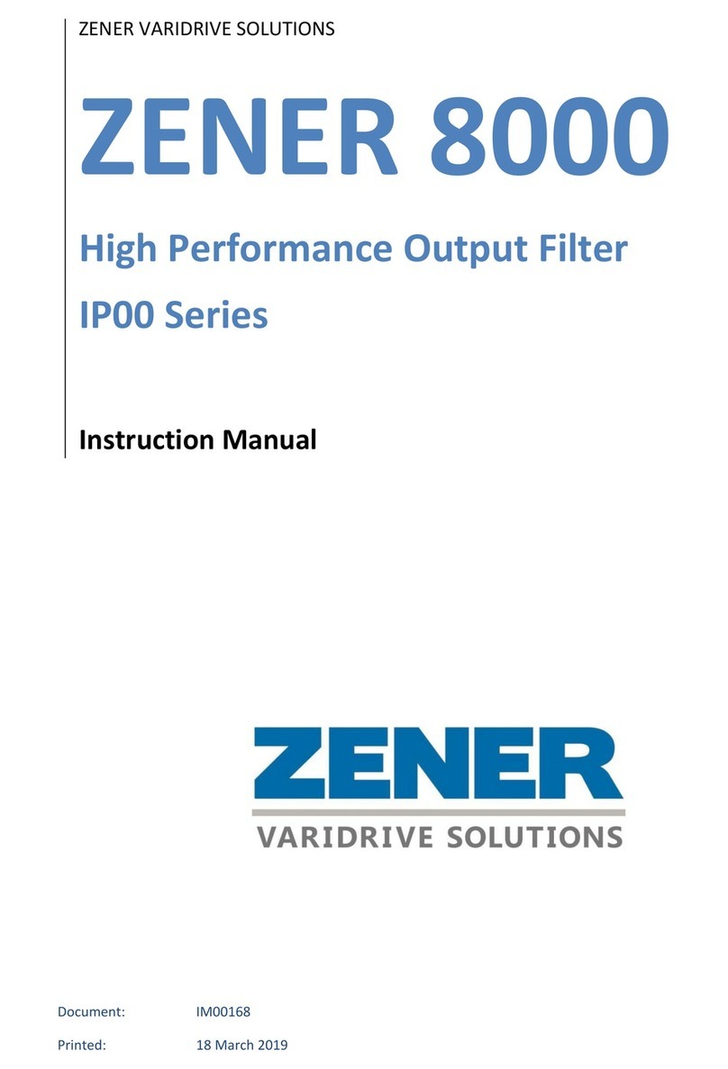 Zener IP00 Series User manual