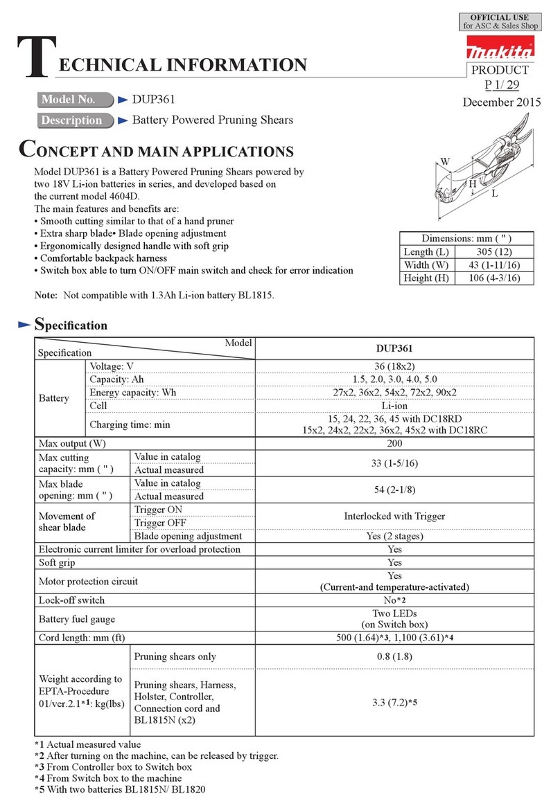 Makita DUP361 Manual