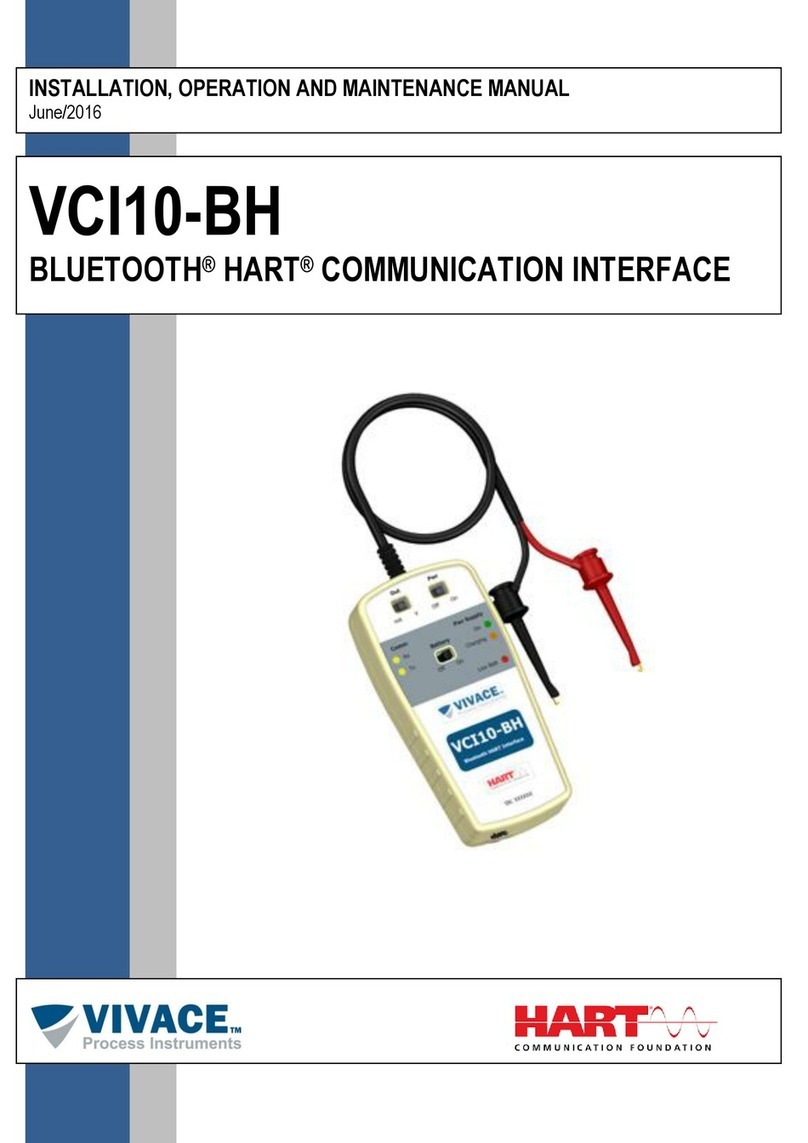 Vivace VCI10-BH User manual