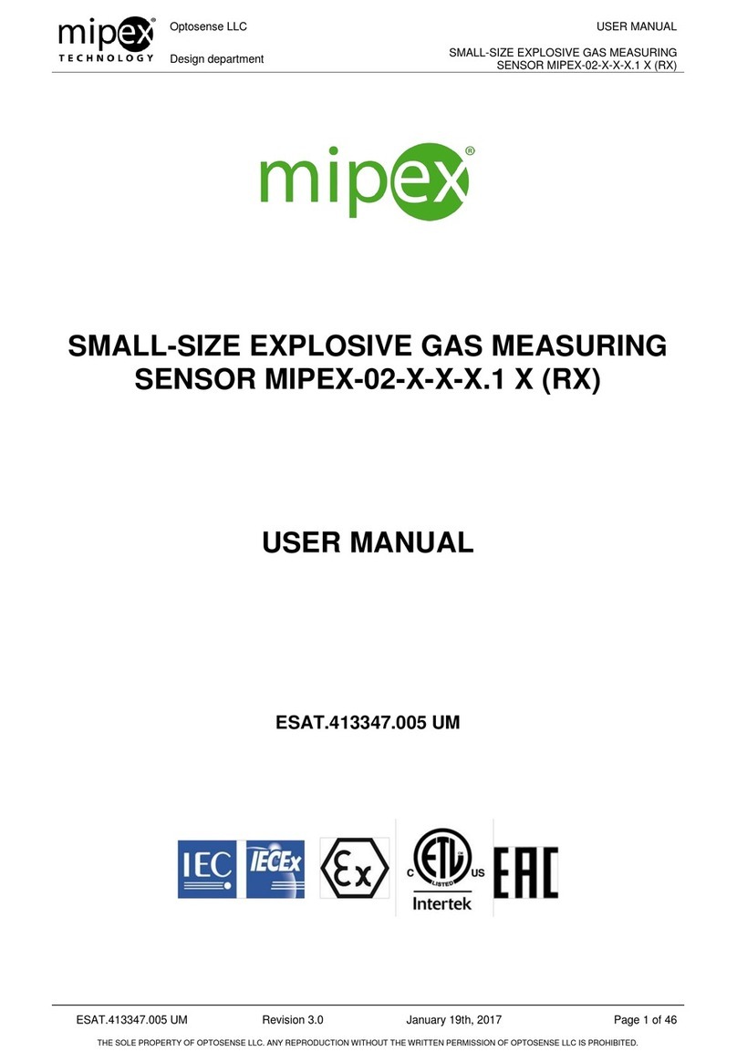 Mipex MIPEX-02 Series User manual