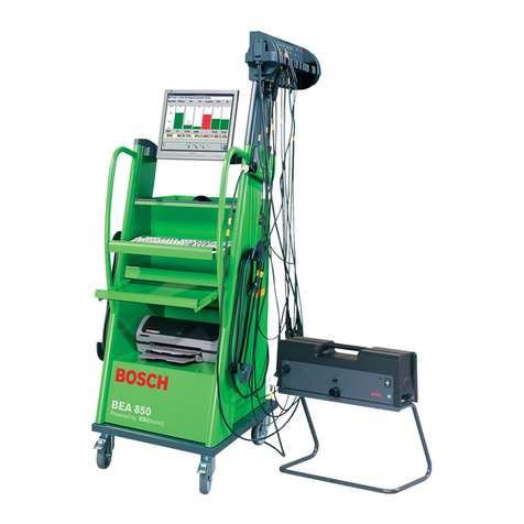 Bosch RTM 430 Setup guide Bosch RTM 430 Setup guide
