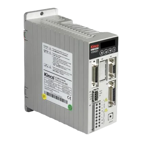 Kinco CD2S Series user manual