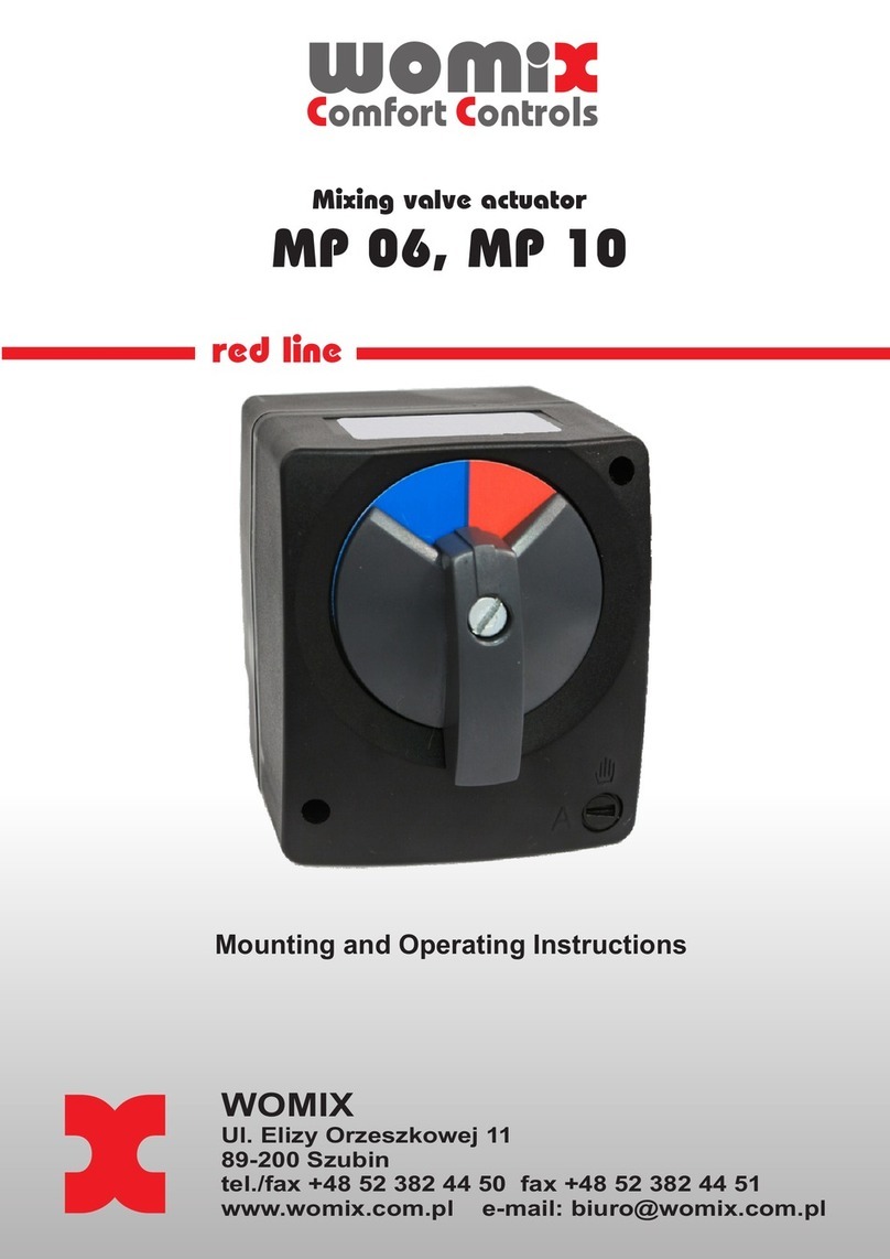 WOMIX MP06 operating instructions