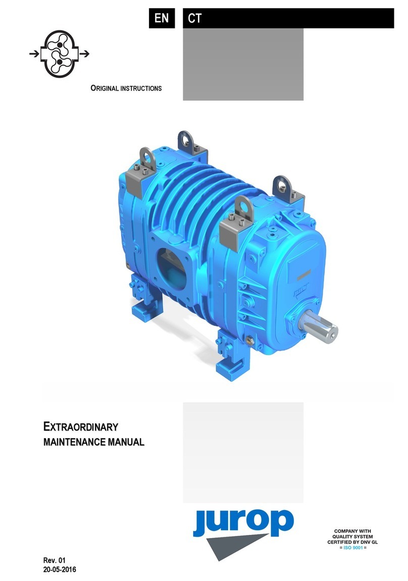 jurop CT EXTRAORDINARY User manual