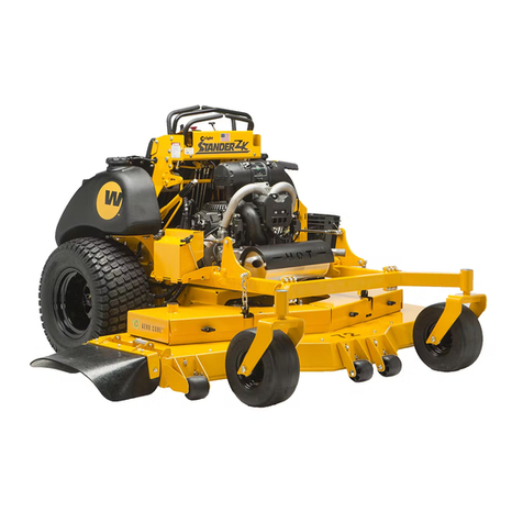 Wright Manufacturing Stander ZK Series User manual