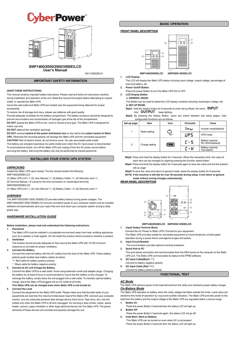 CyberPower SMP1400EILCD User manual CyberPower SMP1400EILCD User manual