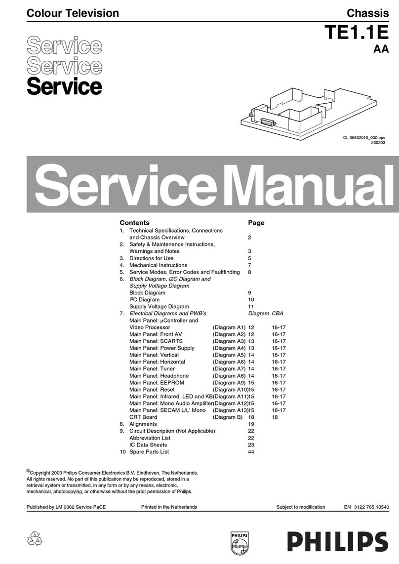 Philips TE1.1E User manual