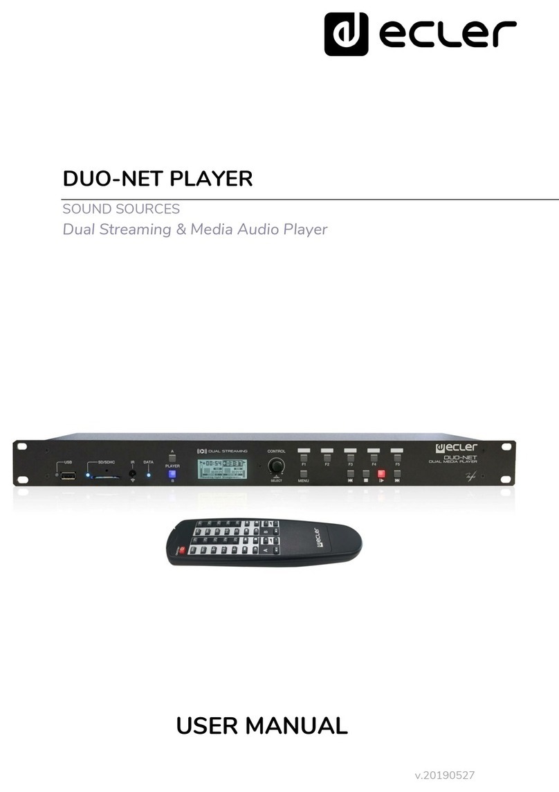 Ecler DUO-NET User manual