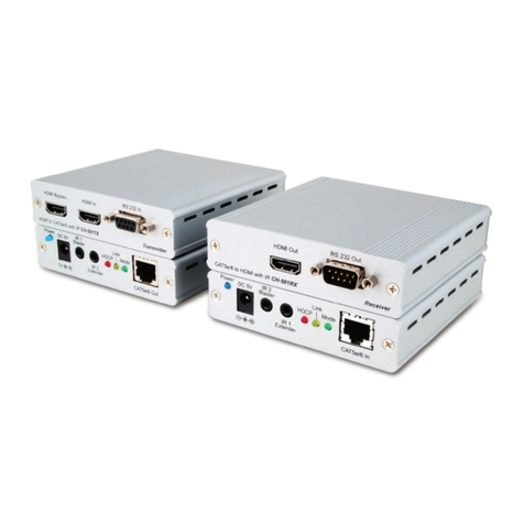 CYP CH-501RX User manual