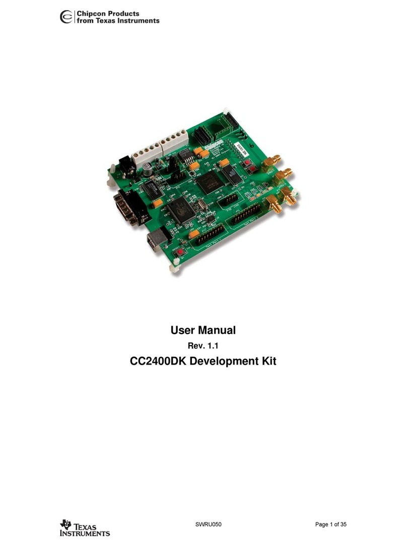 Texas Instruments Chipcon Products CC2400DK User manual